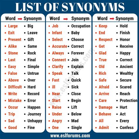 heis synonym